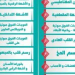 شركة البرق سكان الطبية