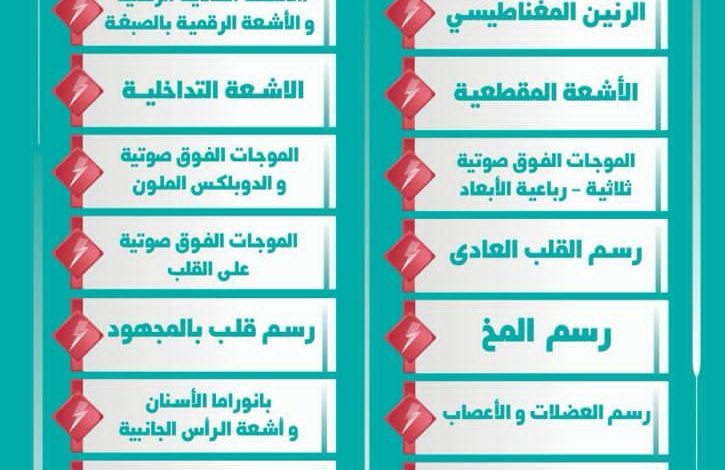 شركة البرق سكان الطبية